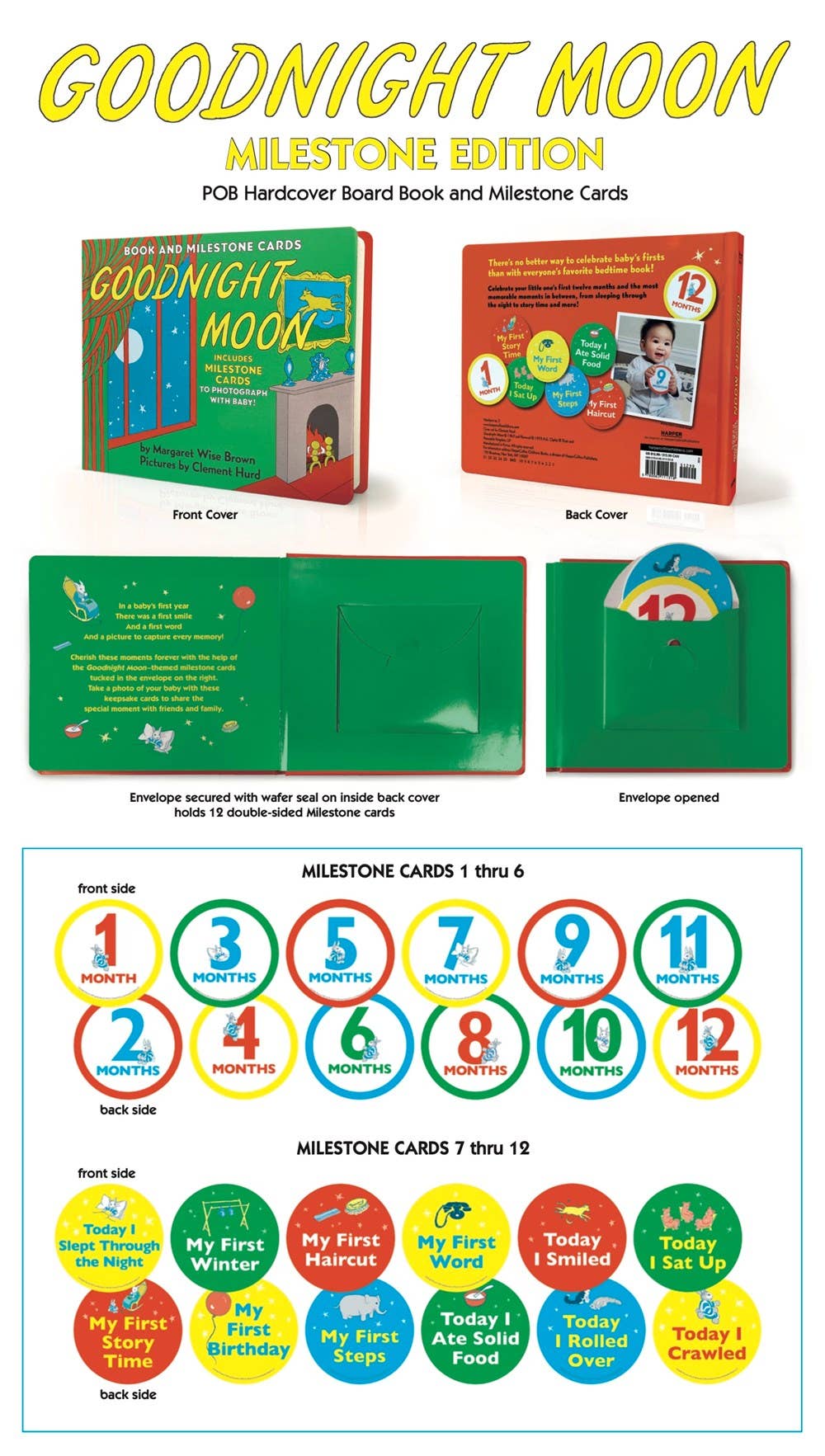 Goodnight Moon Milestone Edition: Margaret Wise Brown